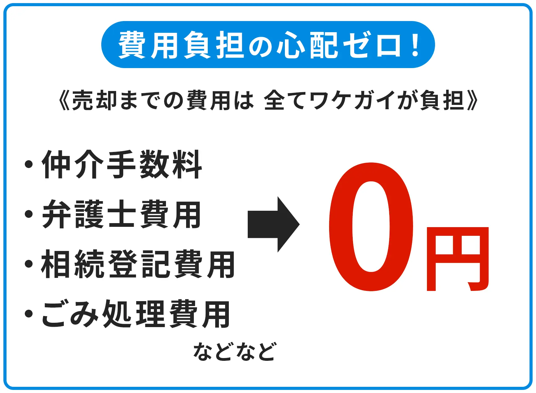 記事